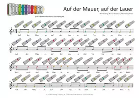 Vorschau - Audio-Dateien - Kinderlied für Glockenspiele - Auf der Mauer, auf der Lauer - Seite 1