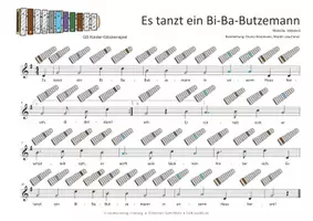 Vorschau - Anderer Materialtyp - Kinderlied für Glockenspiele - Es tanzt ein Bi-Ba-Butzemann - Seite 2