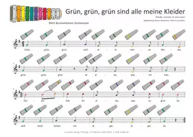 Vorschau - Anderer Materialtyp - Kinderlied für Glockenspiele - Grün, grün, grün sind alle meine Kleider - Seite 1