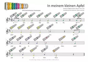 Vorschau - Anderer Materialtyp - Kinderlied für Glockenspiele - In meinem kleinen Apfel - Seite 1