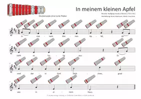 Vorschau - Anderer Materialtyp - Kinderlied für Glockenspiele - In meinem kleinen Apfel - Seite 3