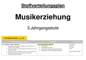 Vorschau - Lehrpläne/Lehrermaterial - Jahresplan Musik 3.Klasse (Kolibri, Lehrplan Plus, Bayern) - Seite 2