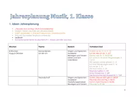 Vorschau - Lehrpläne/Lehrermaterial - Jahresplanung Musik Klasse 1 - Deckblatt