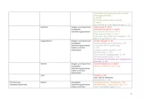Vorschau - Lehrpläne/Lehrermaterial - Jahresplanung Musik Klasse 1 - Seite 1