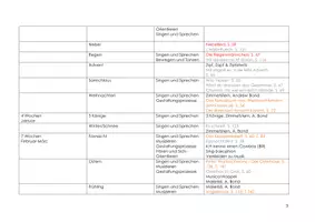 Vorschau - Lehrpläne/Lehrermaterial - Jahresplanung Musik Klasse 1 - Seite 2