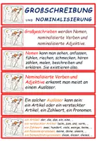 Vorschau - Merkblätter - Winter: Großschreibung und Nominalisierung - Übungskarten - Seite 1