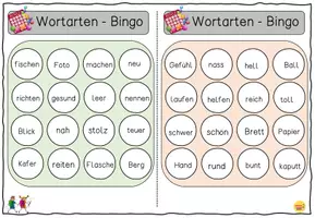 Vorschau - Arbeitsblätter - Wortarten Bingo / Wortarten bestimmen / Deutsch / Freiarbeit - Seite 1