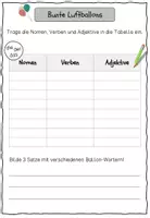 Vorschau - Arbeitsblätter - Wortarten Ballons / Wortarten bestimmen / Deutsch / Freiarbeit - Seite 2