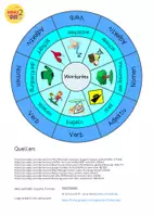 Vorschau - Spiele - Materialpaket Legekreise WORTARTEN - Seite 3
