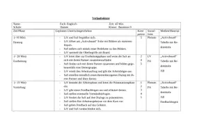 Vorschau - Stundenentwürfe - Unterrichtsentwurf Englisch - UV - Dialogue - Practising the oral exam - Seite 2