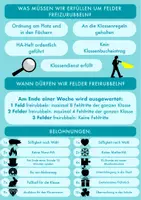 Vorschau - Spiele - Belohnungssystem Rubbel-Los - Seite 2