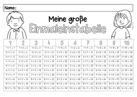 Vorschau - Arbeitsblätter - Einmaleins Übungsset für daheim - Seite 2