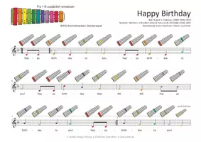 Vorschau - Audio-Dateien - Evergreens für Glockenspiele - Happy Birthday - Seite 1