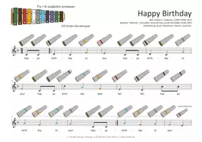 Vorschau - Audio-Dateien - Evergreens für Glockenspiele - Happy Birthday - Seite 3