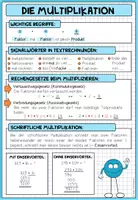 Vorschau - Poster - MULTIPLIKATION - Poster + Merkblatt - Seite 1