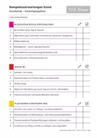 Vorschau - Lehrpläne/Lehrermaterial - Checkliste Kompetenzen für Kunst / Grundschule / NRW - Seite 3