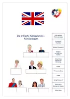 Vorschau - Arbeitsblätter - Materialpaket Queen Elisabeth II und die britische Königsfamilie - Seite 1