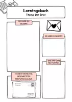 Vorschau - Arbeitsblätter - Lerntagebuch Thema Brief - Seite 1