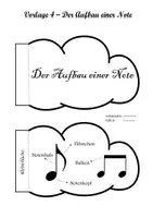 Vorschau - Arbeitsblätter - Lapbooks im Musikunterricht: Vorlage 4 - Aufbau einer Note - Seite 1