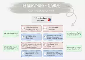 Vorschau - Poster - Heftaufschrieb - Aushang und Übersichtsblatt fürs Heft - Deckblatt