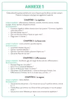 Aperçu - Préparation de séance / Séance complète - Les petits toltèques - La fausse note de Diégo - Page 3