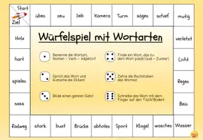 Vorschau - Stationenlernen - Würfelspiel Wortarten 2 / Lernspiel / Wortschatz / Deutsch / Freiarbeit - Deckblatt