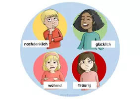 Vorschau - Bildkarten - Gefühlsampel (Gefühle, Ritual) - Seite 3
