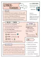 Vorschau - Arbeitsblätter - Psychotherapien - Sketchnotes - Seite 3