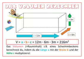 Vorschau - Poster - Lernplakat Volumen - Seite 1