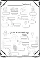 Vorschau - Arbeitsblätter - Ostern - Bildwörterbuch - Seite 2