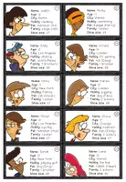 Vorschau - Stationenlernen - Who kidnapped the Easter bunny? - Speaking Activity (Fragen und Antworten im Present Simple) - Seite 3