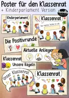 Vorschau - Poster - Poster für den Klassenrat (+ Kinderparlament Version) / Ritual Klassenlehrer - Deckblatt