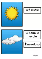 Vorschau - Fördermaterial/Inklusion - Calendario perenne (in italiano) - Seite 1
