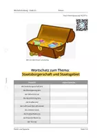 Vorschau - Arbeitsblätter - Staat (2): Staatsbürgerschaft (DaZ + DaF + IFK) - Deckblatt