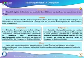 Vorschau - Unterrichtsreihen - Belastungsfaktoren im Ökosystem - Seite 2