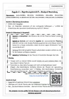 Vorschau - Merkblätter - Die Fallanalyse in einer Pädagogikklausur - typischer Aufbau - Seite 1