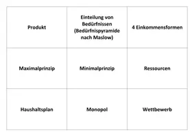 Vorschau - Arbeitsblätter - Karteikarten-Paket zu Grundlagen der Wirtschaft - Seite 3