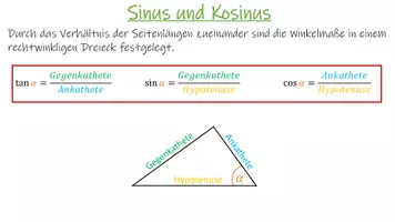 Vorschau - Präsentationen/Tafelbilder - Materialpaket: Alle Präsentationen zum Thema Trigonometrie - Seite 1