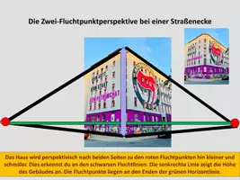 Vorschau - Unterrichtsreihen - Perspektivisch zeichnen mit zwei Fluchtpunkten - Straßenecke in der Zwei-Fluchtpunktperspektive - Seite 2