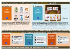 Vorschau - Spiele - Bildwort-Tafelkarten für Gedächtnistraining und spannende Spiele in der Seniorenbetreuung - Seite 2