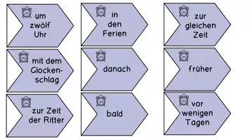 Vorschau - Fördermaterial/Inklusion - Tekamolo Satzglieder Kartensatz - Seite 2