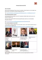 Vorschau - Präsentationen/Tafelbilder - Materialpaket "Vor der Bundespräsidentenwahl" - Deckblatt