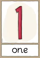 Vorschau - Fördermaterial/Inklusion - Zahlen- numbers - Flashcards (Englisch) - Seite 2