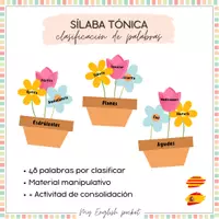 Vista previa - Juegos / Gamificación - Clasificación de palabras según la sílaba tónica - Portada