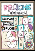 Vorschau - Präsentationen/Tafelbilder - BRÜCHE - Tafelmaterial (6. Schulstufe) - Deckblatt