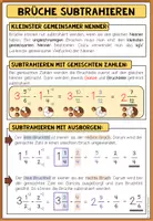 Vorschau - Poster - BRÜCHE - ungleichnamige Brüche subtrahieren (Poster + Merkblatt) - Seite 2