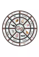 Vorschau - Aufgabenkarten - Buchstabe G - Legekreis - Buchstabenlehrgang / Alphabetisierung DaZ / Deutsch - Seite 1