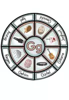 Vorschau - Aufgabenkarten - Buchstabe G - Legekreis - Buchstabenlehrgang / Alphabetisierung DaZ / Deutsch - Seite 2