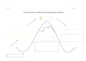 Vorschau - Arbeitsblätter - Geschichten schreiben, Deutsch Klasse 5 - Seite 1