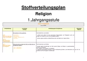 Vorschau - Lehrpläne/Lehrermaterial - Jahresplan evangelische Religion 1.Kl (Lehrplan Plus, Bayern) - Seite 2